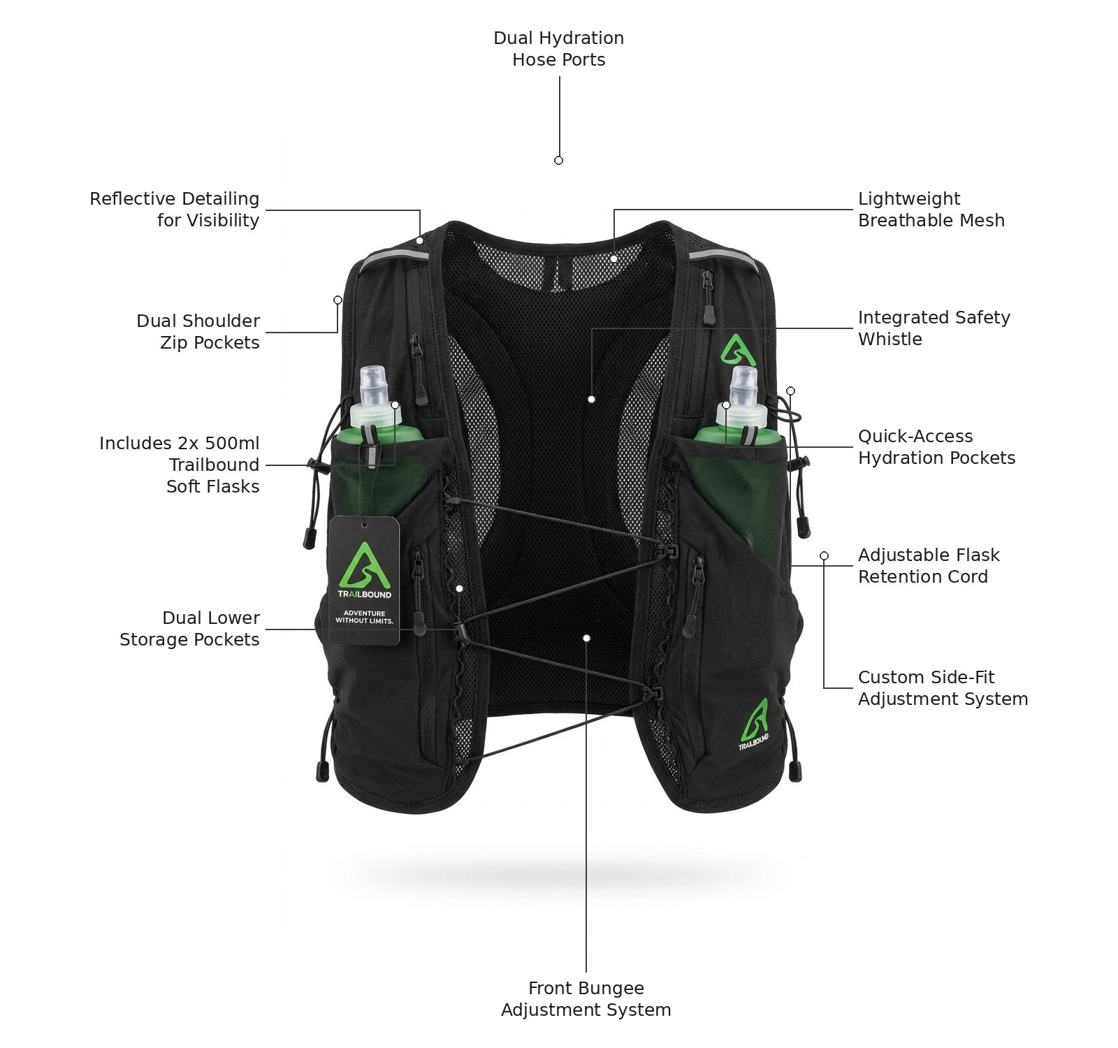 Trailbound 12L Hydration Vest front features: dual hydration hose ports, soft flasks, hydration pockets, shoulder zip pockets, bungee and side-fit adjustment, reflective detailing